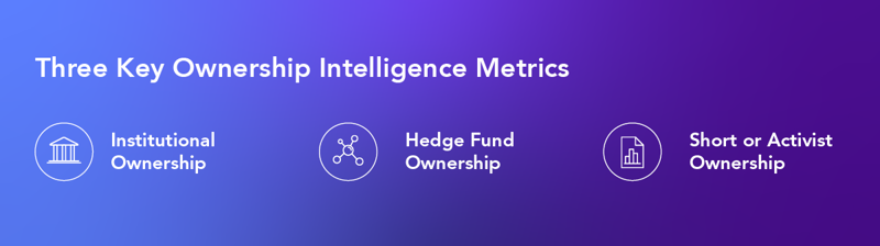 Three Key Ownership Intelligence Metrics