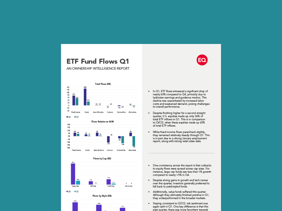 Q1 ETF Flows Report