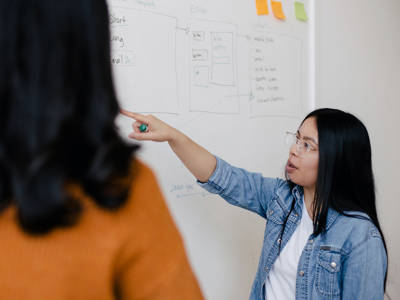 Women Working On Whiteboard 800X600