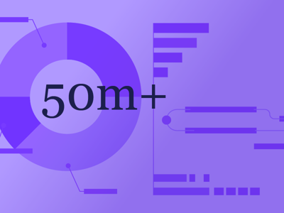 Pension Dashboard Connection Passes 50 Million Milestone